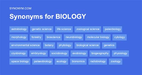 translation synonyme|translation synonyms for biology.